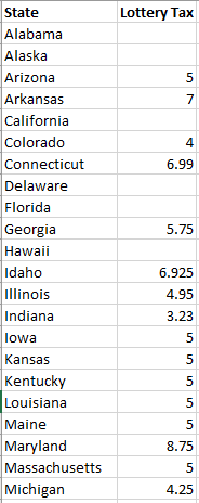 Il lotto shop payout calculator