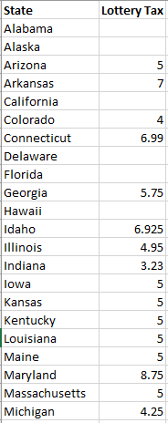 lottery tax calculator