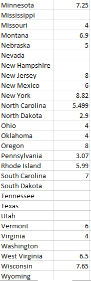 nebraska-lottery-tax-calculator-tax-preparation-classes